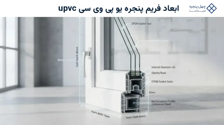 ابعاد فریم پنجره یو پی وی سی upvc