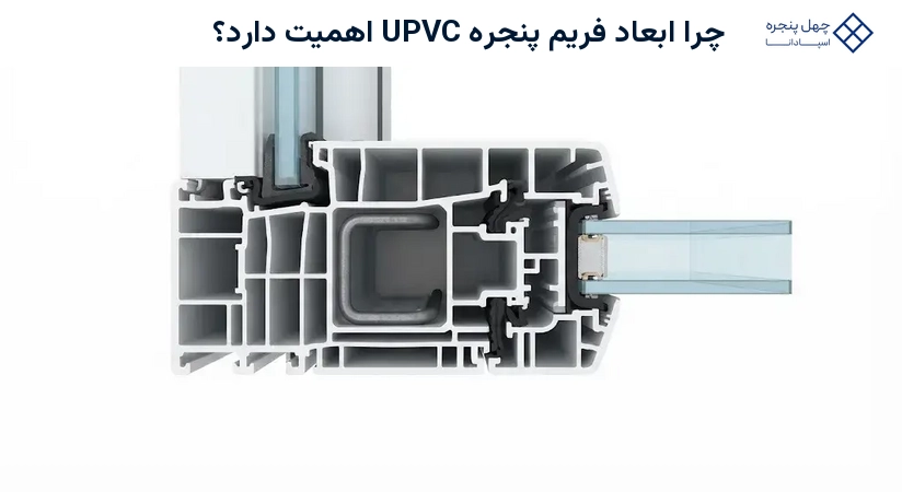 چرا ابعاد فریم پنجره UPVC اهمیت دارد؟