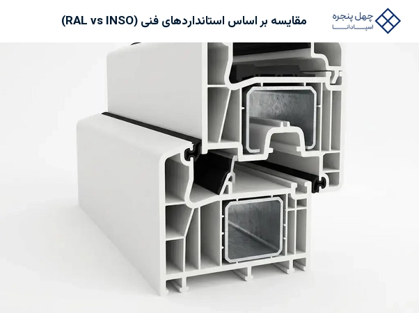 مقایسه بر اساس استانداردهای فنی (RAL vs INSO)